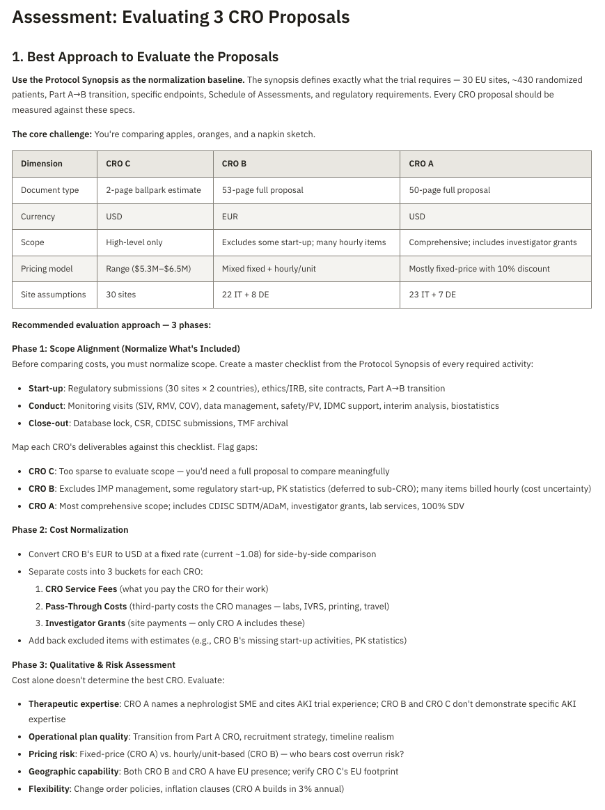 A CRO proposal comparison memo.